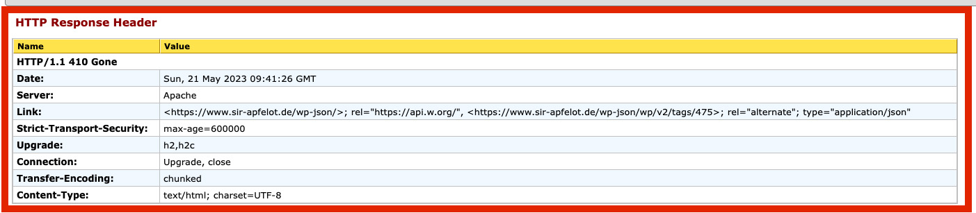 Ich verwende Websniffer gerne, um zu prüfen, welchen Header-Status der Server an den Browser zurück schickt.